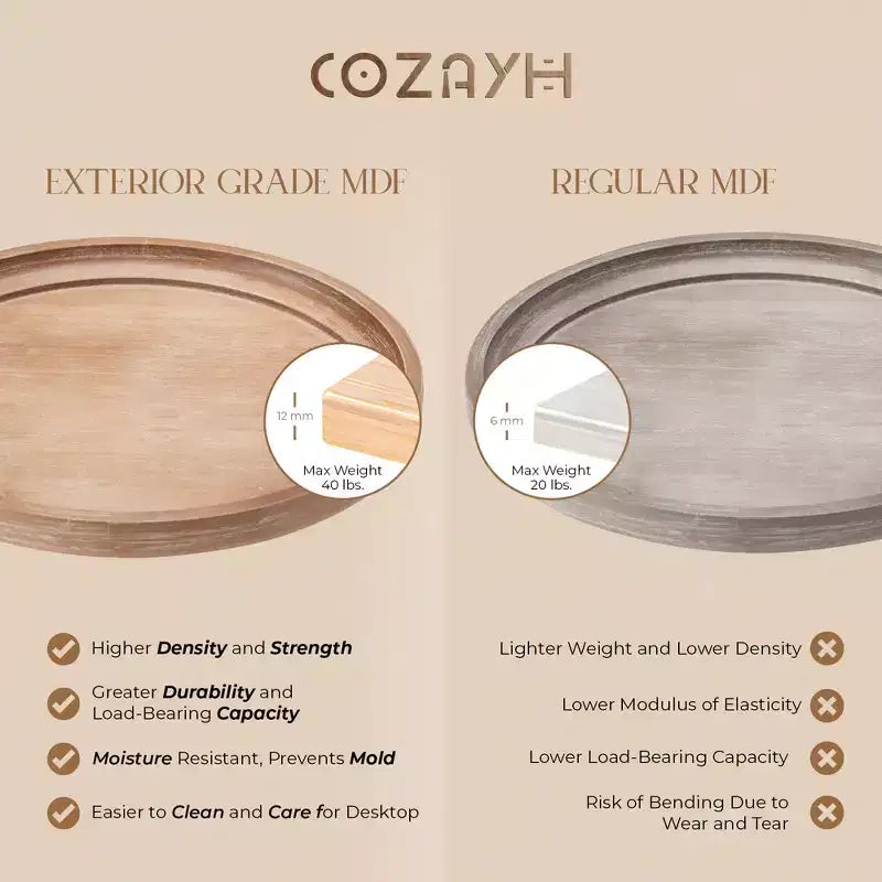 COZAYH Round Rustic Wood Accent Tray Top Nightstand Side Table, White, Set of 2